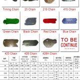 Bajaj Ct100 Motorcycle Roller Chain Sprocket Kit Price thumbnail-4