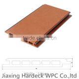 Wpc Wall Panel Prices