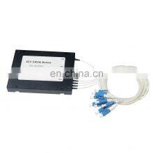 4CH 8CH 16CH 100GHz DWDM Module 8 Channel 16 Channel Mux Demux DWDM thumbnail-1