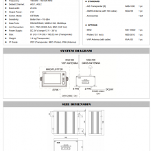 NAB-1000 AIS CLASS B thumbnail-4