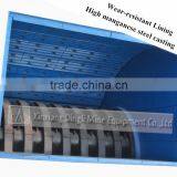 PCZ1820 Limestone Hammer Crusher From Dingli thumbnail-3