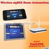 Zigbee Home Automation Switch Home Automation System Wfi