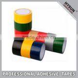 Sealing Duct Tape