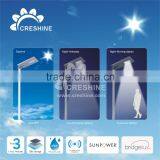 Development Trend Photocell Energy Saving 60W Smart LED Solar Street Lamp All in One With Battery and Controller for 2 Years thumbnail-6