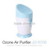 Smoke remove/food fresh air cleaner & purifiers