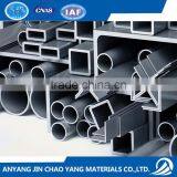 Steel Beam Channel Angle Plate Bar Pipe Iron Raw Materials for Steel Structure thumbnail-3