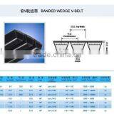 BANDED WEDGE V-BELT thumbnail-1