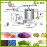 Convenient Use Electric Lab Milk Drying Equipment thumbnail-3