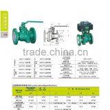 Pneumatic Ball Valve, Pneumatic Fluorine Lined Ball Valve, Ball Vale, Flange Ball Valve thumbnail-1