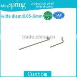 Spring Line Forming thumbnail-4