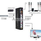 Amplifier 5.1 Sound Decoder With USB Multimedia + SPDIF + COAXIAL Input thumbnail-5