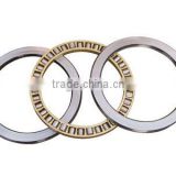 manufacture supplier & all kinds of bearing & thrust roller bearings