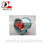 Hot Sell Industrial Cross Flow Fan