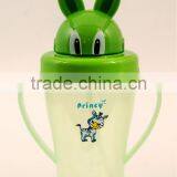 Kid bottle Cap Rabbit shape cover baby bottle straw sipper manufacturer in Tamil Nadu, Madurai, India