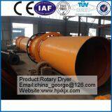 Sand Drying Equipment thumbnail-5