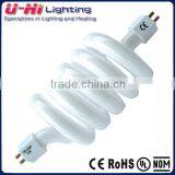 Energy Saving Floodlight Lamp 32W 65W thumbnail-1