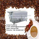 Specialized Coffee Roasters For Sale thumbnail-1