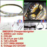 China Wholesales 60leds/m 14.4w CCT Adjustable Flex LED Strip 2835 thumbnail-6