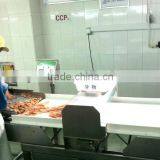 Pet Food :100% Natural Dried Duck Breast thumbnail-3