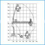 GTZZ18J Sinoboom Self-propelled Hydraulic Articulated Boom Lift thumbnail-3