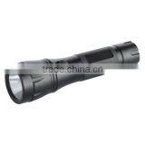 Cree Led Flashlight