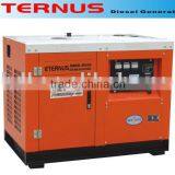 Soundproof Genset SH15D