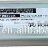 120vdc Output Constant Current Led Driver With Waterproof Ip67