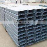 Galvanized C Channel