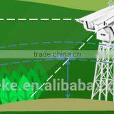 SILEWEI Digital Smart Forest Fire Alarm Integration System