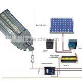 Led Street Light Lens thumbnail-2