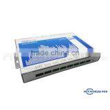 Remote Terminal Unit Rtu,Gsm Rtu 5024,Elevator Access Control System Ip M3D8 thumbnail-1