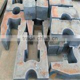 Provide Precision Cnc Machining Parts Made of Stainless Steel thumbnail-4