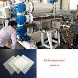 China PS PMMA PC Sheet Extrusion Line thumbnail-2