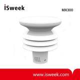 MX600 MX500 MX300 MX200 Wind Speed Sensor Weather Monitoring thumbnail-2