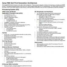 Price Advantage of Xc7z007s-1clg400i Cspbga-400 Single Chip Microcomputer thumbnail-1