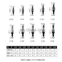 Wholesale New Type Copper Hammer NINJA PRO Copper Swivel Copper Light Pendant thumbnail-4