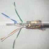 1kV Control Cable PVC Insulated Screened Control Cable