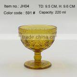 Press Drinking Glass/Wine Goblet,Hiball,DOF, Sundae Cup Color Glass in Amber With Geometric Designs Emboss thumbnail-5