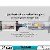 7" LED Headlight 9007 Headlight is LED Work Lamp E-mark With h8 h9 H11 h4 h7 Led Headlight Bulb thumbnail-5