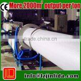 EPE Foam Sheet Machine for Sale thumbnail-1