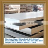 5083 Aluminium Plate / Coil O, H32, H34, H112, H116, H321                        
                                                Quality Choice