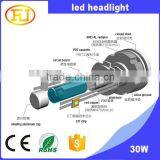 9006 Led Headlight 12v 30w 3600LM thumbnail-2