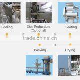 China Super Cassava Flour Grinding Processing Machine thumbnail-1