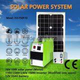 2015 Solar Energy System 150W