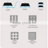 Cheap Plastic Pallet thumbnail-6