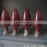 High Quality Iron Oxide Pigment for Thermochromic Paint thumbnail-3