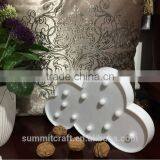Amazon Hotselling Decorative White Cloud Lamp thumbnail-3