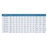 KZD ISO 7241 B Brass Hydraulic Quick Release Coupler thumbnail-3