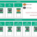625 Single Row Deep Groove Ball Bearing thumbnail-2