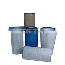 производитель промышленных пылеулавливающих картриджей